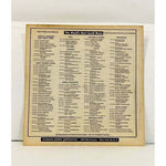 LP Nikolai Rimsky-Korsakoff - Scheherezade (Symphonic Suite For Orchestra)