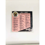 CD Promo Only / Tropical Latin July 2002